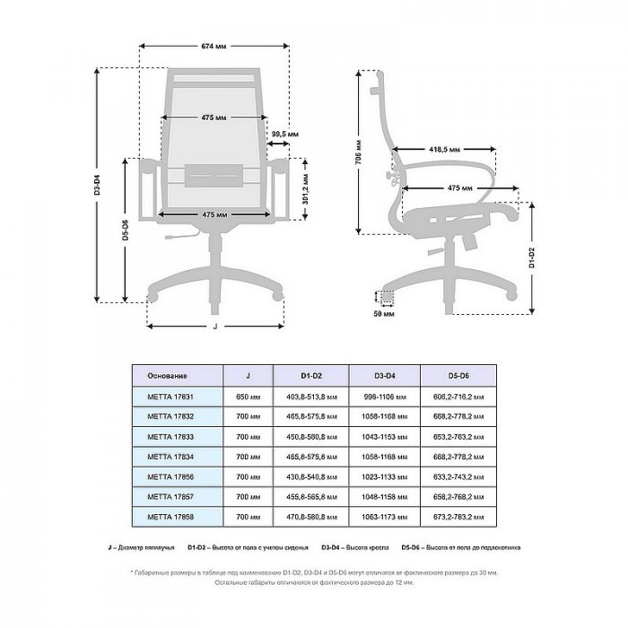 Кресло руководителя МЕТТА B-2m-9/К131 хром 17833 - вид 4